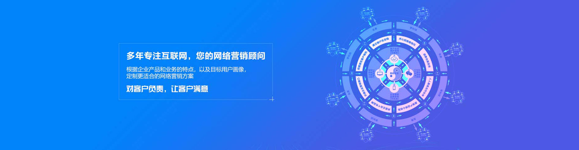 鄱阳推广竞价